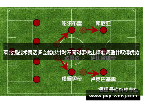 莱比锡战术灵活多变能够针对不同对手做出精准调整并取得优势