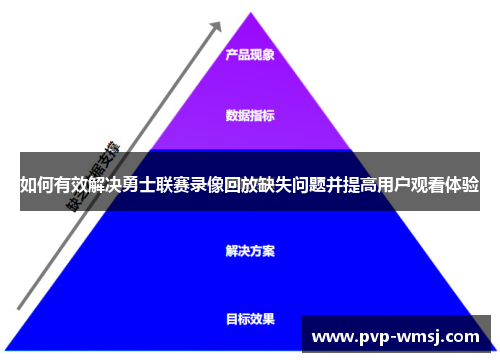 如何有效解决勇士联赛录像回放缺失问题并提高用户观看体验