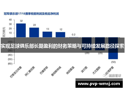 实现足球俱乐部长期盈利的财务策略与可持续发展路径探索