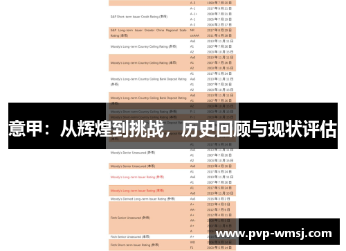 意甲：从辉煌到挑战，历史回顾与现状评估