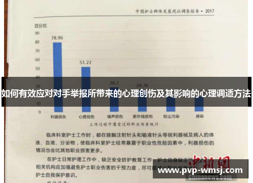 如何有效应对对手举报所带来的心理创伤及其影响的心理调适方法