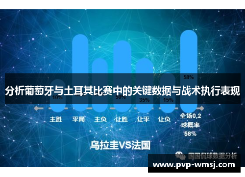 分析葡萄牙与土耳其比赛中的关键数据与战术执行表现