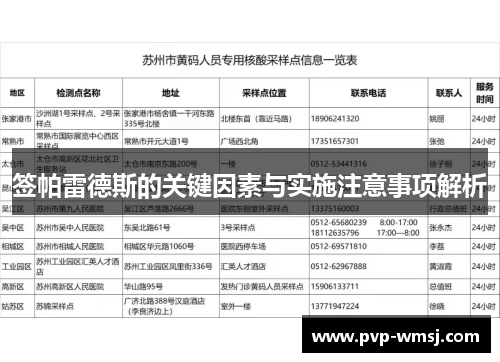 签帕雷德斯的关键因素与实施注意事项解析
