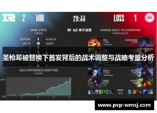 圣枪哥被替换下首发背后的战术调整与战略考量分析